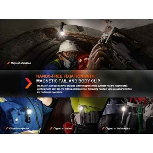 Fenix HM61R v2.0 Rechargeable Headlamp, 1600 Lumen L-Shape 90 Degree Right Angle Flashlight with Dual White and Red LEDs and LumenTac Organizer