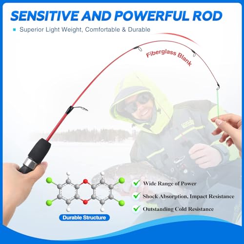 PLUSINNO Ultralight Ice Fishing Rod and Reel Combo, 25”/26”/27”/28” Sensitive Ice Fishing Pole Ice Fishing Gear for Walley...