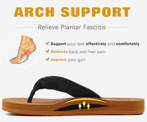 KuaiLu Flip Flops for Women with Arch Support Yoga Mat Comfortable Summer Beach Walking Thong Cushion Sandals Slip On Indo...