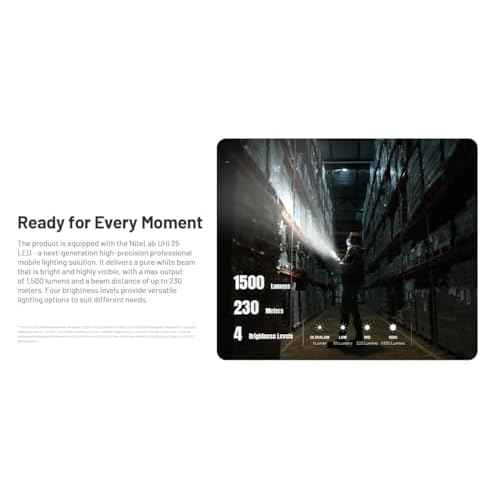 Nitecore EDC17 3-in-1 Flashlight ? 1500 Lumens Powerful LED, UV Inspection Light & Green Beam, Slim Stainless Steel Flat Body, USB-C Rechargeable, Waterproof EDC for Work & Outdoor Use, with NSticker