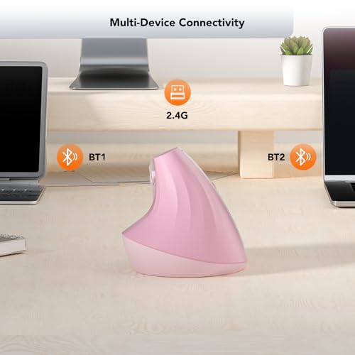 KYSONA EM18 Wireless Ergonomic Vertical Mouse, Ergo Design, Bluetooth Cordless Mouse, Silent Click, 5-Level Adjustable DP...