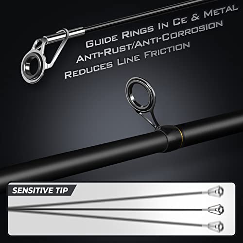 PLUSINNO Fishing Rod and Reel Combo,Fishing Pole,Telescopic Fishing Rod Kit with Spinning Reel, Telescopic Fishing Pole wi...