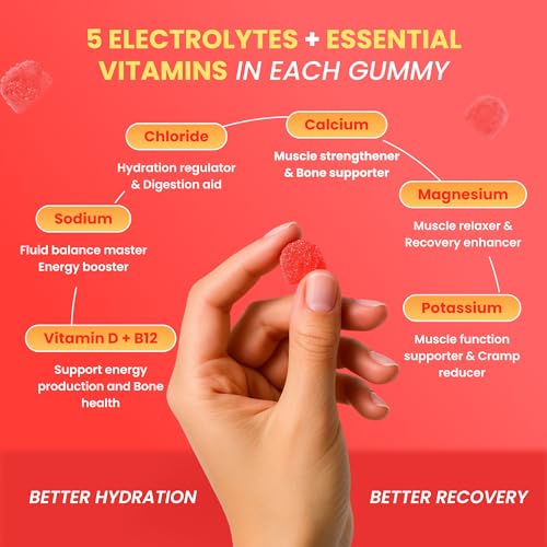 Day One Electrogummies - 60pcs. of Fruit Punch Flavored Electrolyte Gummies for Hydration and Recovery - Packed with Essen...