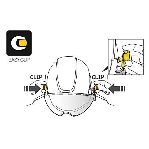 PETZL, Vizir Shadow Eye Shield