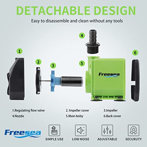 FREESEA Fountain Submersible Water Pump: 800GPH 45W Adjustable Small Pond Pump with 5ft Tubing Hose and 3 Nozzles 10ft Hig...