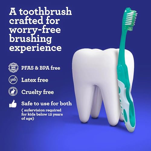 GuruNanda Folding Toothbrush with Built-in Cover, Perfect for Travel, Hiking & Camping, Compact & Portable, On-The-Go Toot...