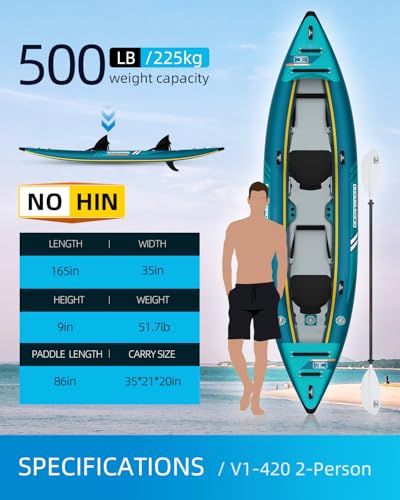 OCEANBROAD Inflatable Sit-in Kayak(NO HIN), 1 Person/2 Person Blow Up Kayak for Adults with Paddle, Kayak Seat, Pedal, Han...
