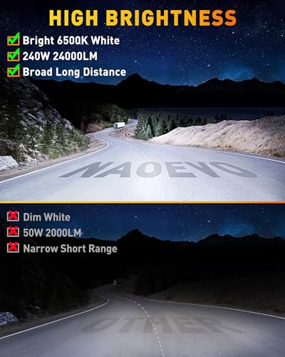 NAOEVO 7 Inch LED Light Bar, 240W 24,000LM LED Pods/Off Road/Fog/Driving Lights with Spot Flood Combo for Truck Boat UTV A...