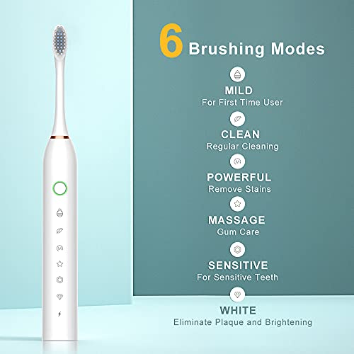 SUNPRO 2 Pack Sonic Electric Toothbrush for Adults, 6 Modes for Deep Clean, Include Smart Timer and 8 Heads (Black+Pink)