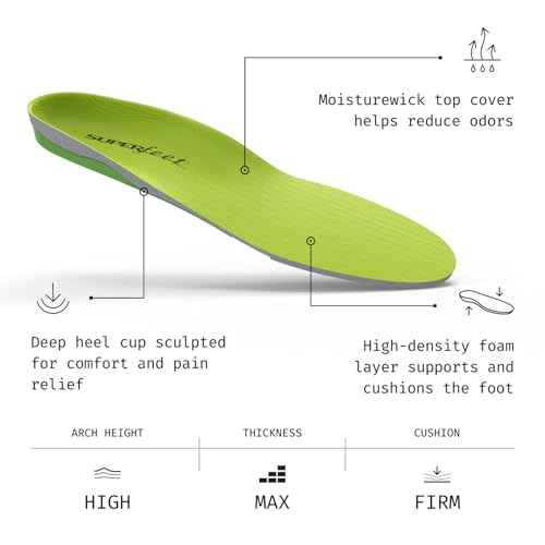 Superfeet All-Purpose Wide-Fit Support Insoles (WideGreen) - for Wide Footwear Only - Trim-to-Fit Orthotic Arch Support Shoe Inserts