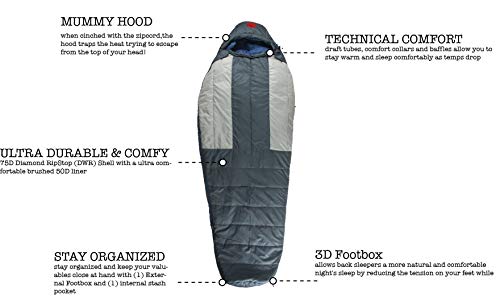OmniCore Designs Multi Down Mummy Sleeping Bag (-10F Blue / 10F / Red / 30F Yellow) with Compression Stuff Sack and Storag...