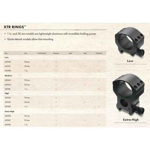 Burris Xtreme Tactical Secure Reliable Durable Lightweight Shooting Optic Mounting Rings - Fits On Most Weaver and All Picatinny-Style Mounts