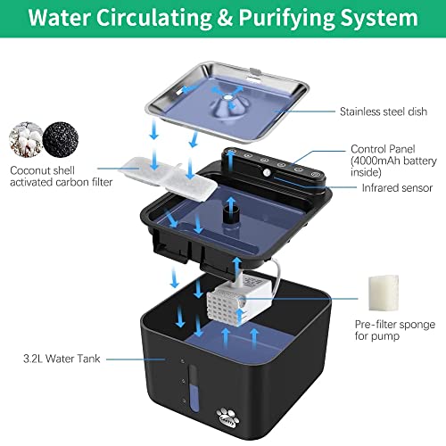 Kastty 8 Pack Replacement Filters and Pump Filters for Battery Operated Cat Water Fountain, Made of Activated Carbon and P...