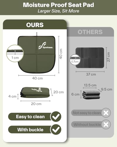 Sportneer Sitting Pad, Lightweight Waterproof Folding Seat Pad for Backpacking, 15.75'' x 15.75'' Portable Camping Seat Ma...