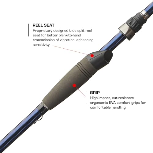 Duckett Fishing Jacob Wheeler Signature 2.0 Spinning & Casting Rods