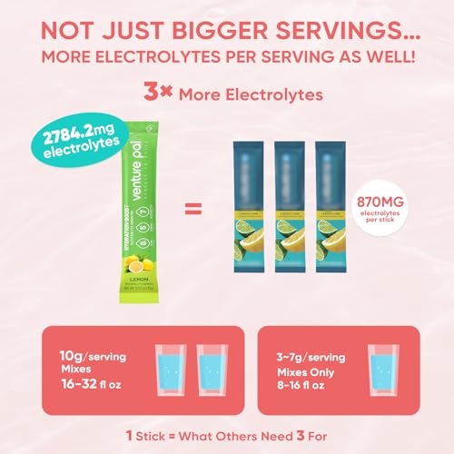 Venture Pal Sugar Free Electrolytes Powder Packets - Liquid Daily IV Hydration Packets | Instantly Hydrating & Party Recov...