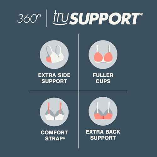Playtex Women's Wireless Bra, 18 Hour Plus-Size T-Shirt Bras Available, Smoothing, Full Coverage, 4803, Single or 2-Pack