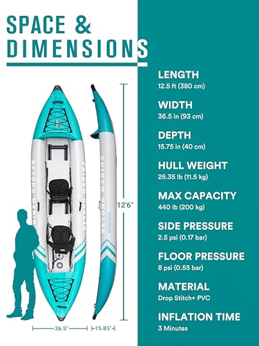 Inflatable Kayak 2 Person Adult - BEYOND MARINA Tandem Kayak with Drop Stitch Floor, Touring Kayak with Aluminum Paddles, ...