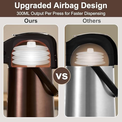 PARACITY Upgraded Airpot Coffee Carafe with Double Pump, Stainless Steel Drink Dispenser for Hot/Cold Beverage with Lazy S...
