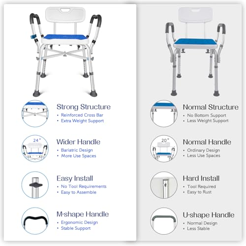 KingPavonini Shower Chair for Inside Shower, 550LBs Heavy Duty Bath Chair with Arms, Medical Shower Seat, Bath Stool Safet...