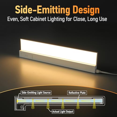 TORCHSTAR LED Under Cabinet Lighting Fits 24 Inch Cabinets, Ultra-Slim Series, 5CCT 16W 1200LM, Hardwired & Plug-in, 120V ...