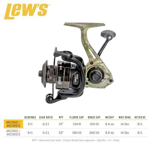 American Hero Camo 200 Spinning Reel Clam