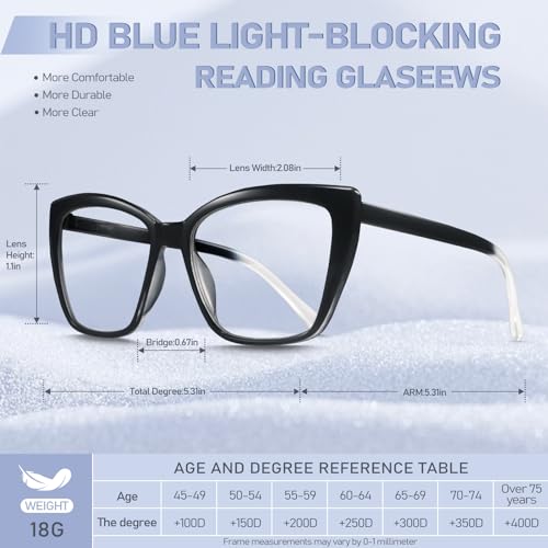 ORANZI Reading Glasses Women, 3 pack Fashion Oversized Blue Light Readers Women, Spring Hinge Cat Eye Glasses Anti Eyestrain