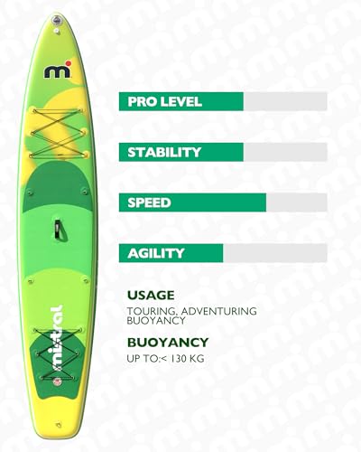 Mistral Stand Up Inflatable Paddle Board Racing & Touring Board 13'2"/ 14' Race Board, Backpack with Wheels, Durable ISUP ...