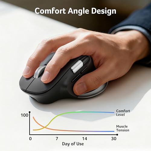 acer Ergonomic Mouse Wireless Rechargeable with Side Scroll (BT5.2+2.4GHz), Bluetooth Computer Mouse for Laptop, 6 Adjusta...