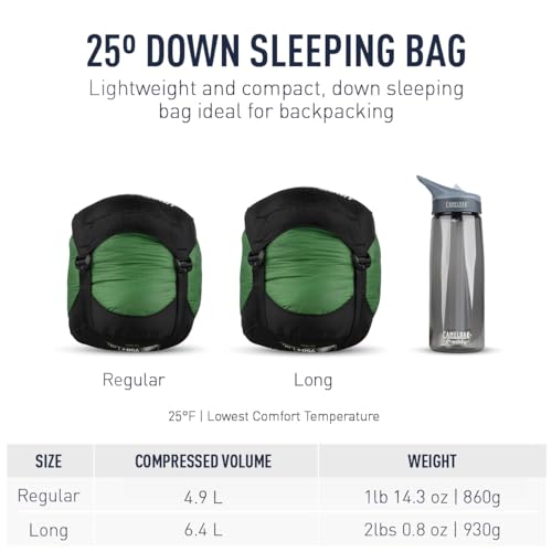 Sea to Summit Ascent 25-Degree Down Sleeping Bag
