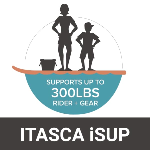 RAVE Sports iSUP Itasca 320 Paddleboard