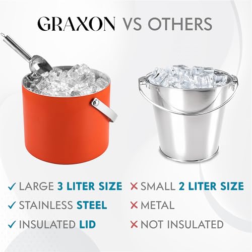 Ice Bucket (3 Liter) Stainless Steel Double Wall Insulated Ice Bucket with Lid & Scoop, Ice Buckets for Parties, Handle, K...