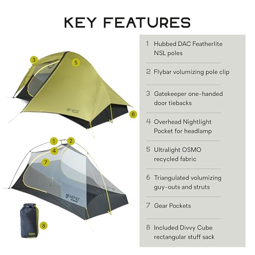 NEMO Equipment Hornet OSMO Ultralight Backpacking Tent