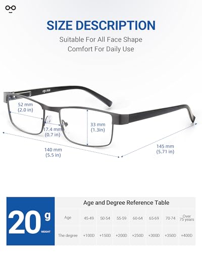 JOLISU 5PCS Reading Glasses Men - Blue Light Blocking Computer Metal Thin Frame Readers For Mens/Women（2.00）