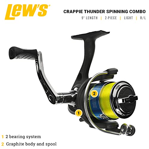 Lew's Crappie Thunder Spinning Reel and Fishing Rod Combo, 2-Piece IM6 Graphite Blank, Size 75 Reel, Right or Left-Hand Re...