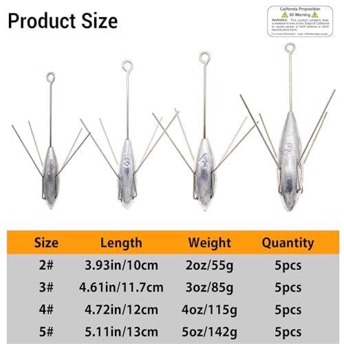 5 Pcs Sputnik Sinker Fishing Weights Lead Surfing Casting Spider Sinkers Long Tail Fishing Equipment for Catfish Saltwater...