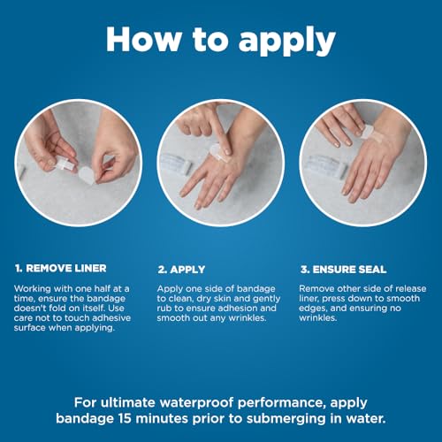 Amazon Basic Care Waterproof Clear Adhesive Bandages, First Aid and Wound Care Supplies, Assorted Sizes, 100 Count