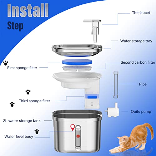 Homtyler Cat Water Fountain, Stainless Steel Pet Water Fountain for Cats Inside, 3 Filters&Ultra-Quiet Pump, 2.2L/73oz Aut...