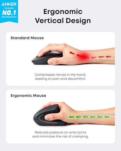 Anker 2.4G Wireless Vertical Ergonomic Optical Mouse for Work, Multi-Device Connectivity, 800/1200 /1600 DPI, 5 Buttons fo...