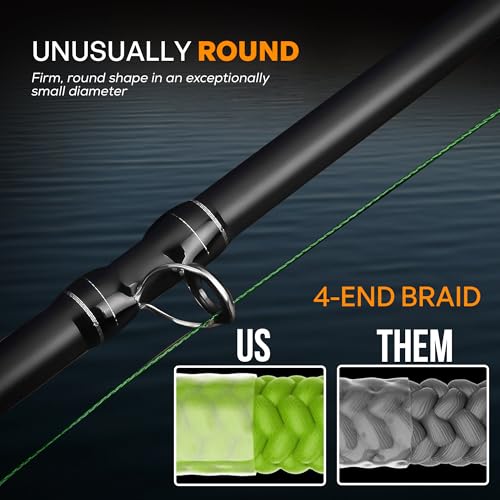 FINS Windtamer Braided Fishing Line - Versatile, Compact Braid for All Fisheries, Reduces Wind Knots and Rod Tip Wraps - H...
