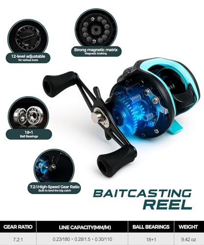 Aquorix Fishing Pole Combo Set – Spinning & Baitcasting Travel Lure Rod Kit, Medium Power, X-Fast Action, 5'11"/6'11", 4/...