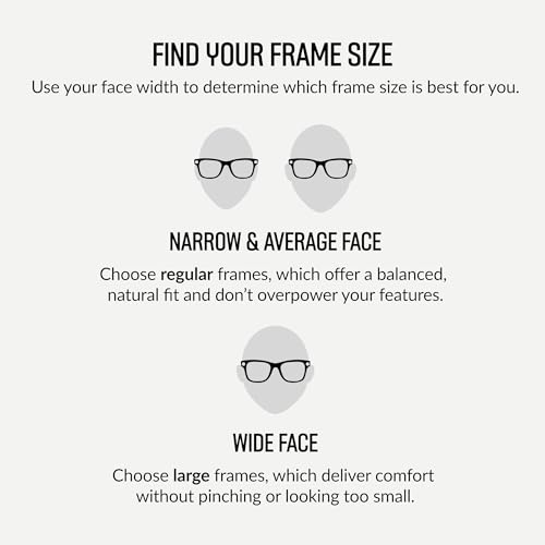 Ray-Ban Meta (Gen 1), Wayfarer, Shiny Black | Smart AI Glasses for Men, Women — 12 MP Ultra-Wide Camera, Open-Ear Speakers...