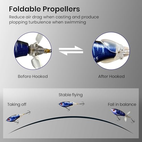 Pristis 3 pcs Topwater Fishing Plopper Lures, Floating Popper Bait Set with Chemically Sharpened Hooks for Saltwater Fresh...
