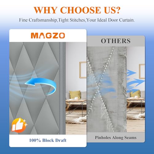 MAGZO Magnetic Thermal Insulated Door Curtain, Fits 32'' x 80'' Door(Curtain Size 34'' x 82''), 5 Layers Oxford&Cotton Cov...