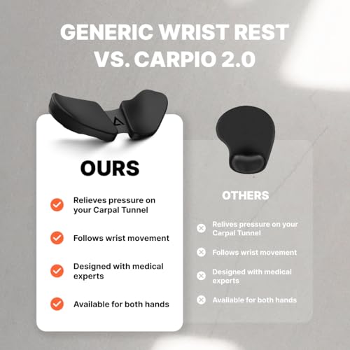 DELTAHUB Carpio 2.0 - Right-Handed Truly Ergonomic Wrist Rest for Mouse, Carpal Tunnel Support, Pain Relief, Anti-Fatigue,...