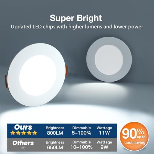 Amico 6 Pack 4 Inch 5CCT Ultra-Thin LED Recessed Ceiling Light with Junction Box, 2700K/3000K/3500K/4000K/5000K Selectabl...