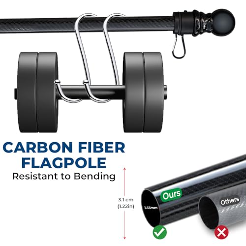 (Pack 1) - 5’ Foot Premium Tangle-Free Carbon-Fiber Flag Pole with 2 Flag Rings, Ideal for Trucks, Vehicles, or SUVs, Perf...