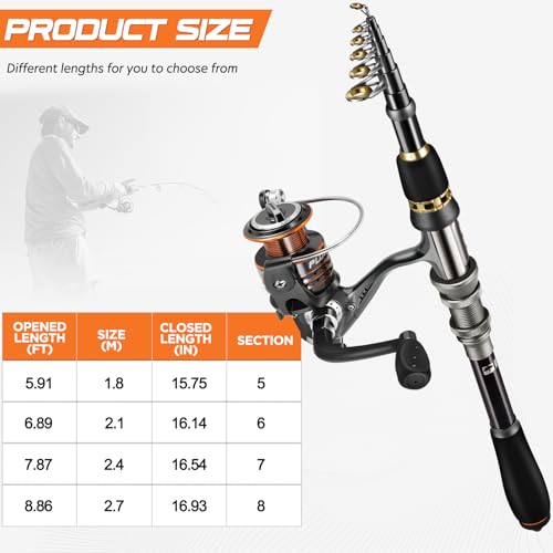 PLUSINNO Fishing Rod, Telescopic Fishing Rod and Reel Combo, Collapsible Travel Fishing Pole Rod Starter Kit, Carbon Fiber...