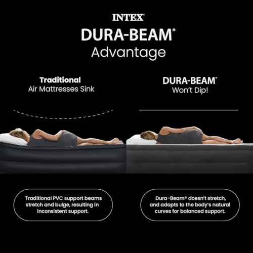 Intex 64449ED Dura-Beam Deluxe Plush Air Mattress with Headboard: Fiber-Tech - Queen Size - Built-in Electric Pump - 18in Bed Height - 600lb Weight Capacity