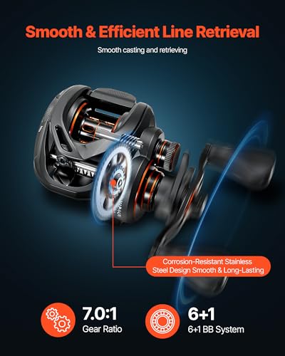 VEVOR Rod and Fishing Reel Combo, IM6/7 Carbon Fiber Spinning Rod and Reel Combo, Bass Fishing Pole with 6.5 ft Two-Piece ...